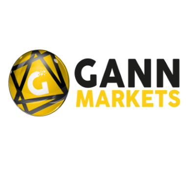 Gann Markets