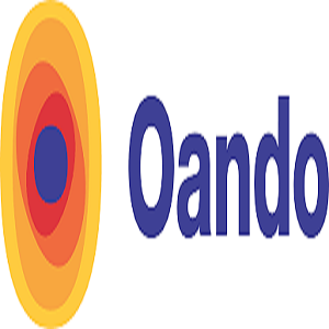 Oando Plc